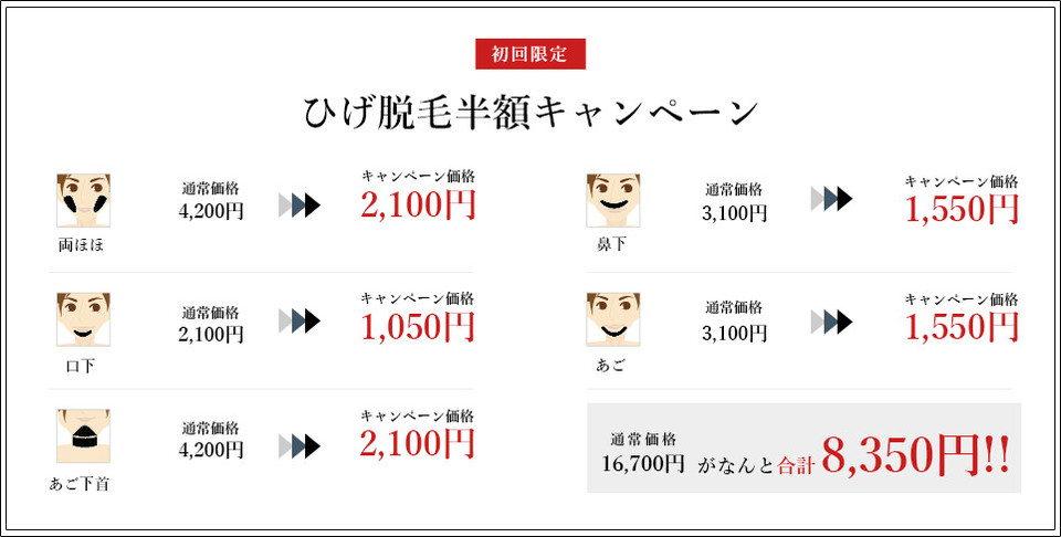 ひげ脱毛半額キャンペーン
